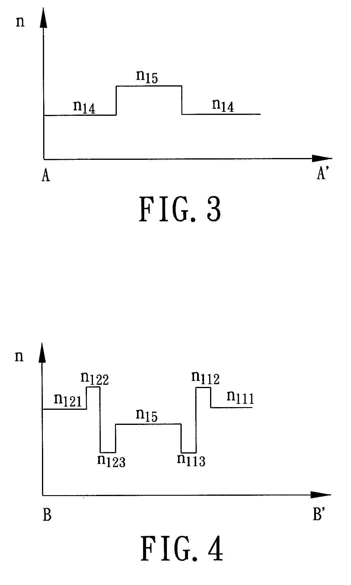 Device and method for transmitting light signals