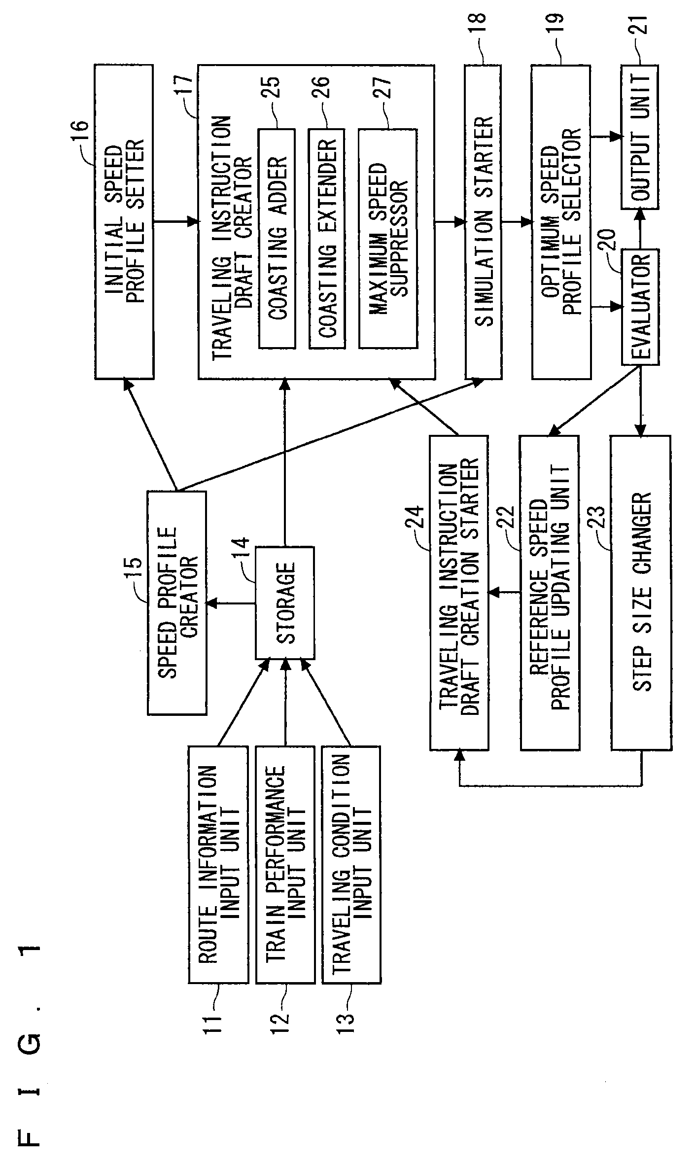 Speed profile creation device and automatic train operation apparatus