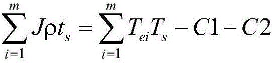 Identification control method of rotational inertia of motor