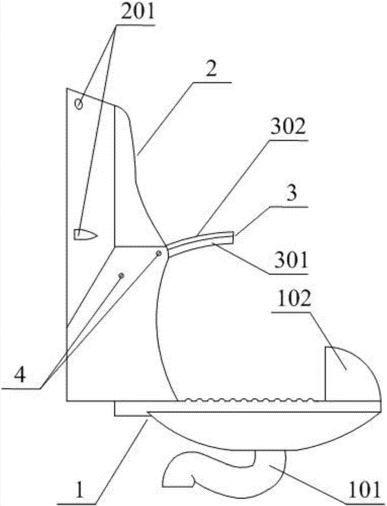 Multipurpose closestool