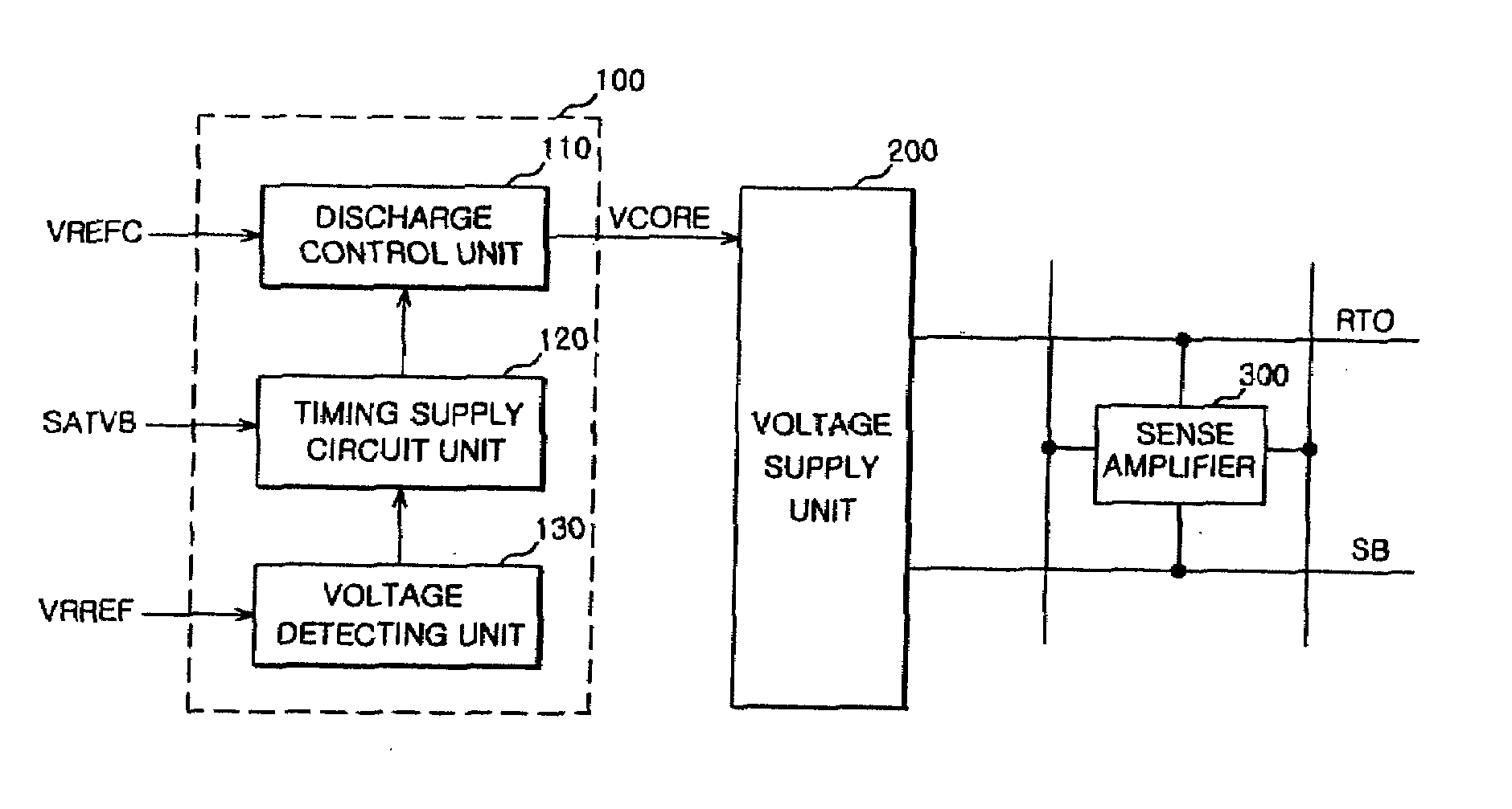 Semiconductor memory apparatus