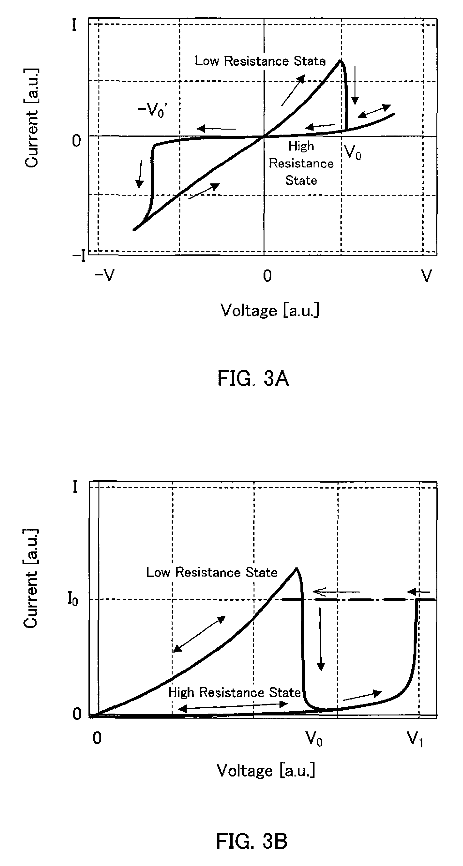Electro-resistance element, method of manufacturing the same and electro-resistance memory using the same