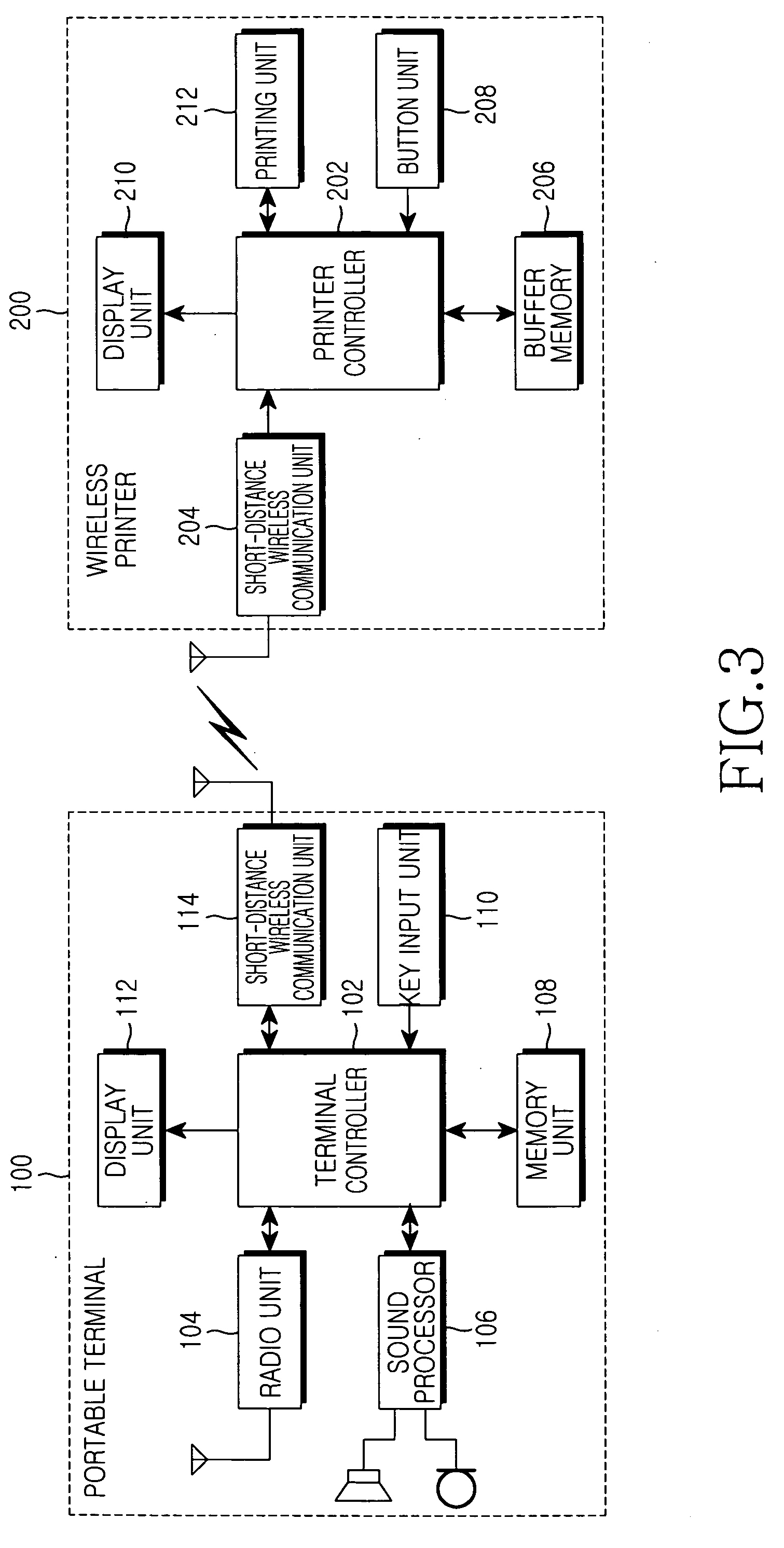 System and method for printing data of portable terminal