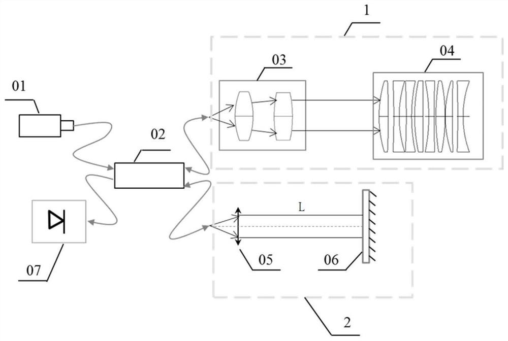 Non-contact mirror spacing measurement method based on matrix optics calculation