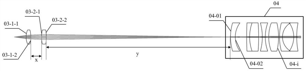 Non-contact mirror spacing measurement method based on matrix optics calculation