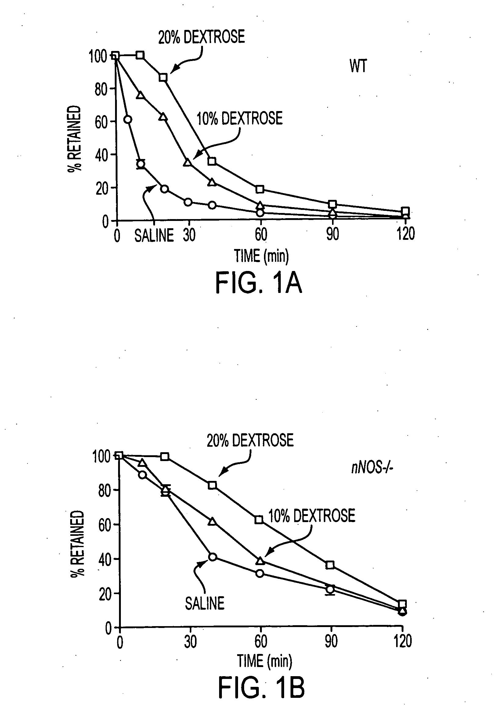 Methods for prevention and treatment of gastrointestinal disorders