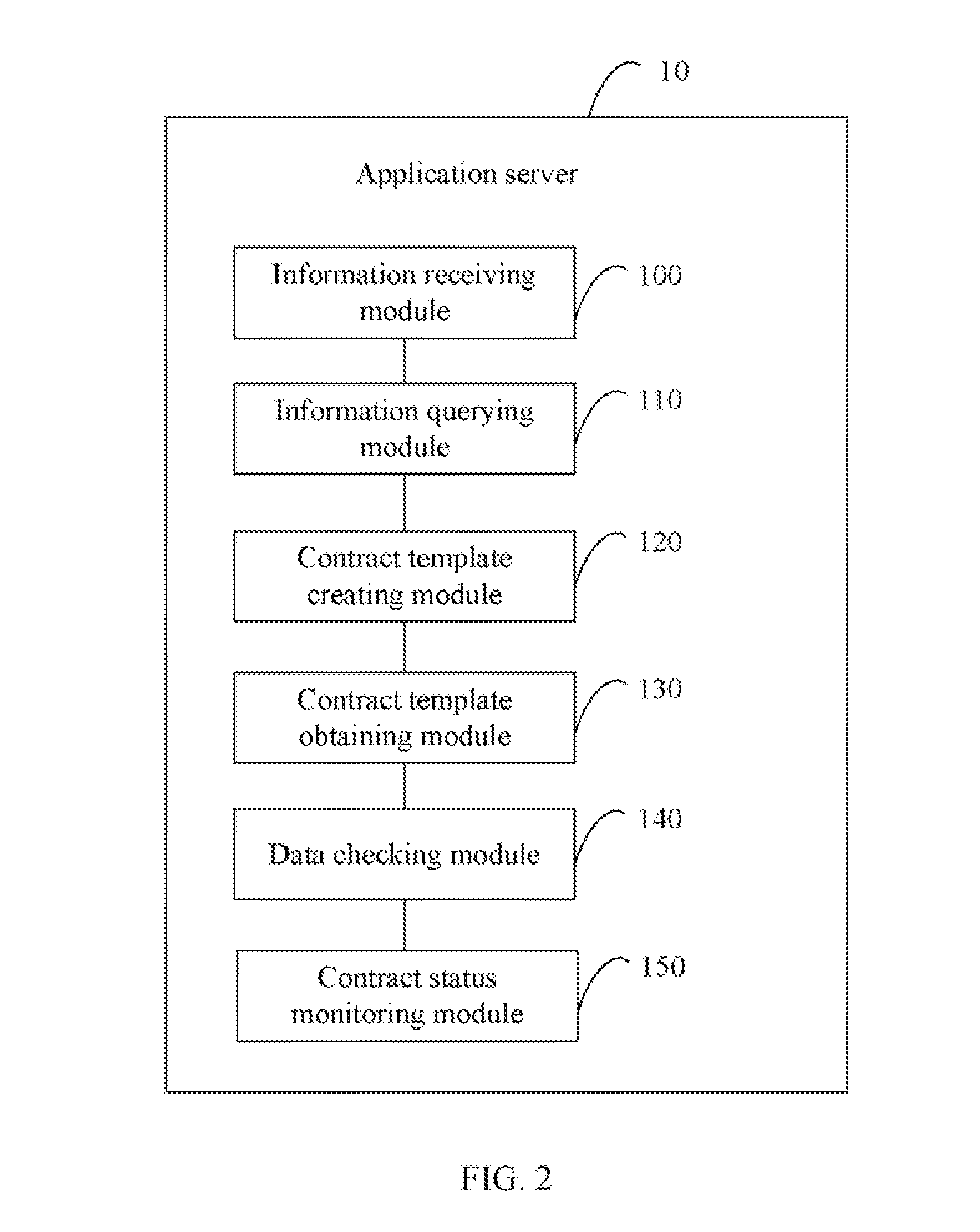 System and method for creating and managing contracts flexibly