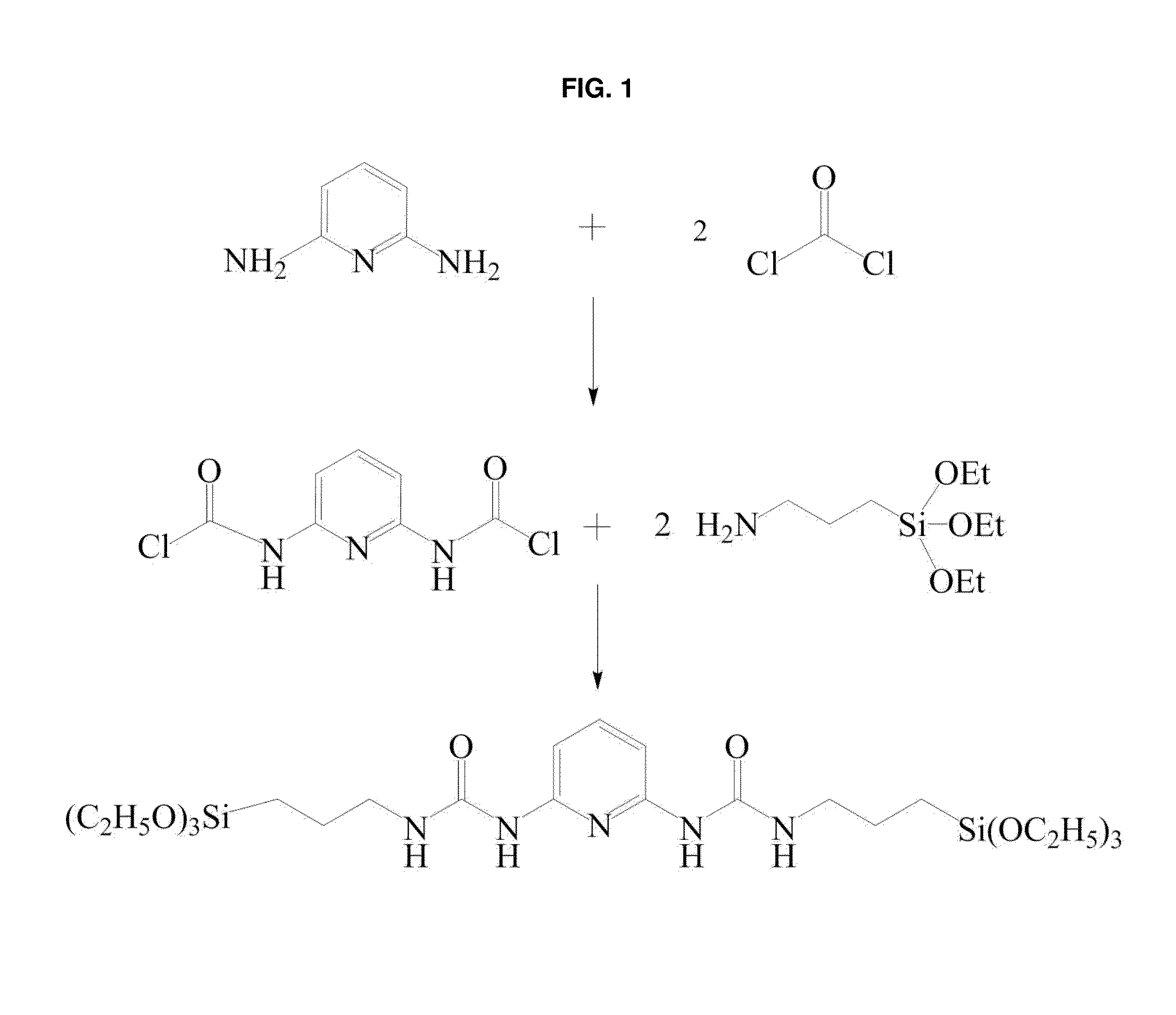 Organic-Inorganic Hybrid Mesoporous Silica Material Modified by Sulfonic Acid Group for Selective Adsorption of Metal Ions and Method of Manufacturing the Same