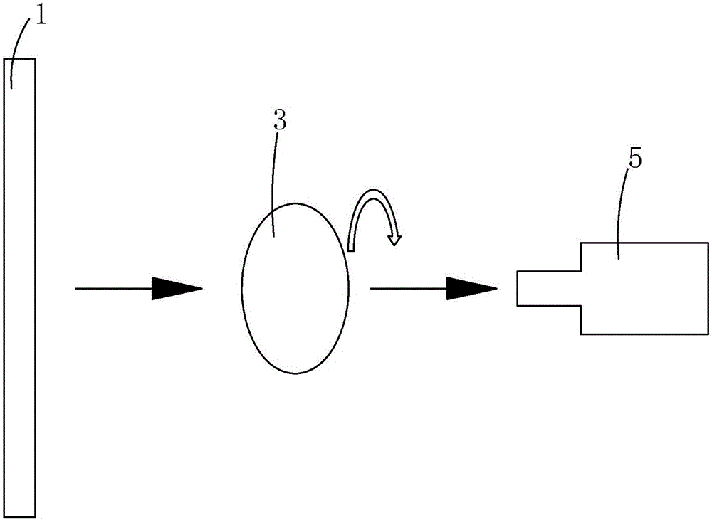 Detection method and device of circular polarization panel