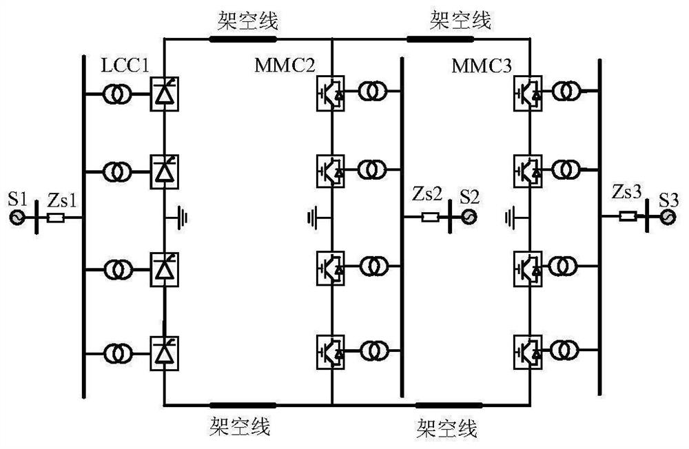 A Coordination Method of Voltage and Power Rise Rate in Three-terminal Hybrid DC Transmission System