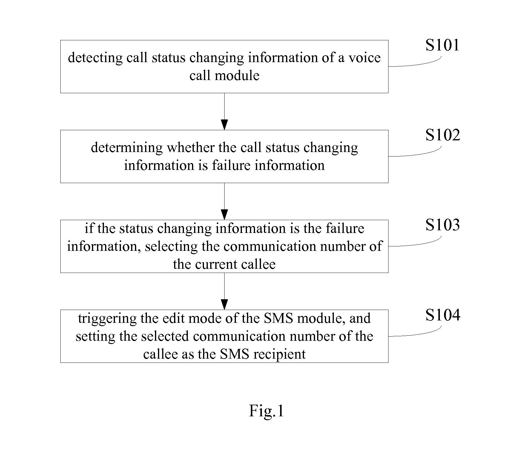 Method and apparatus for information transmission
