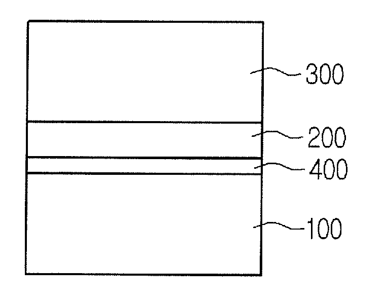 Semiconductor Device and Fabricating Method Thereof