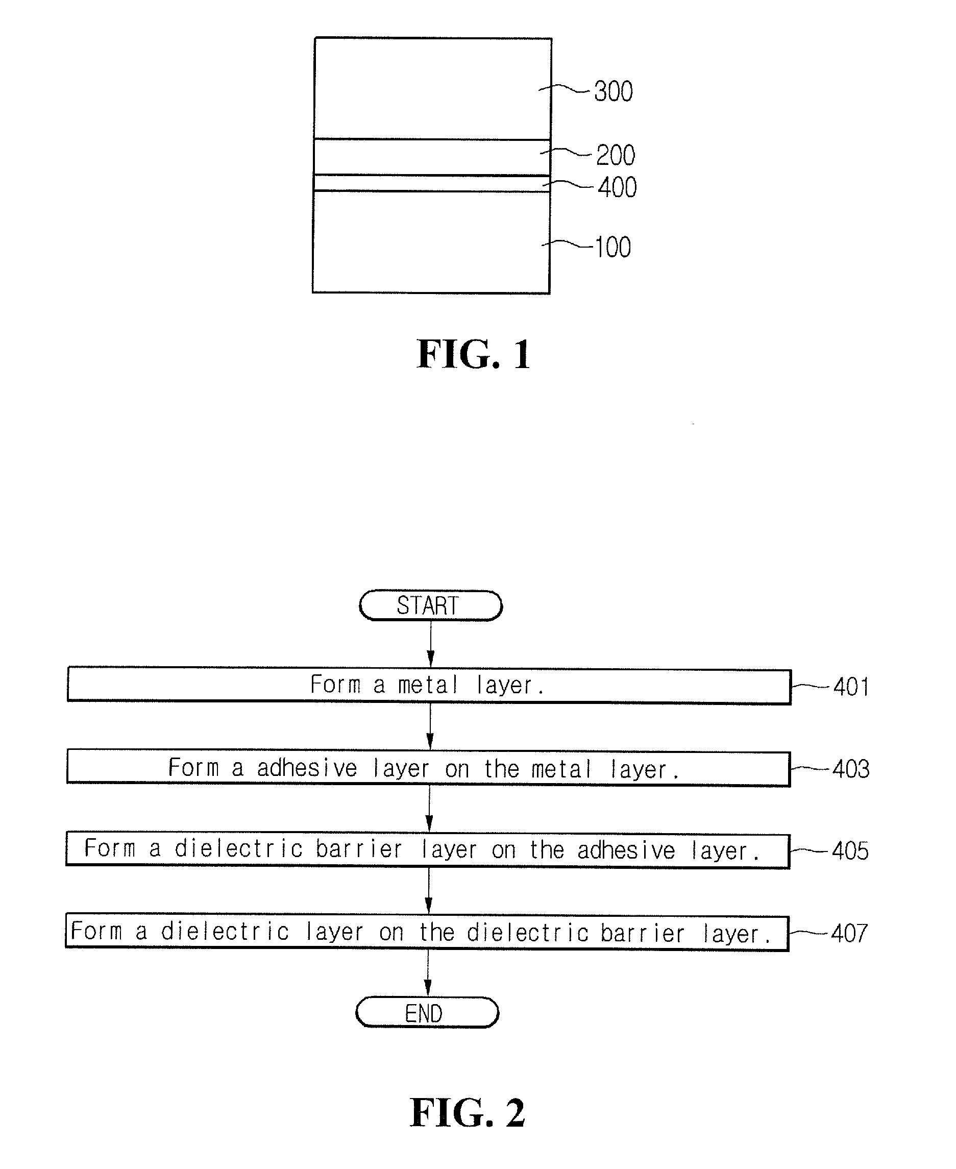 Semiconductor Device and Fabricating Method Thereof