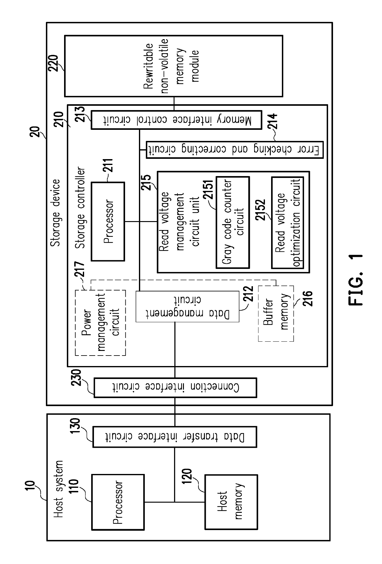 Decoding method of selecting optimized read voltage set based on gray code count deviation summations, and storage controller using the same