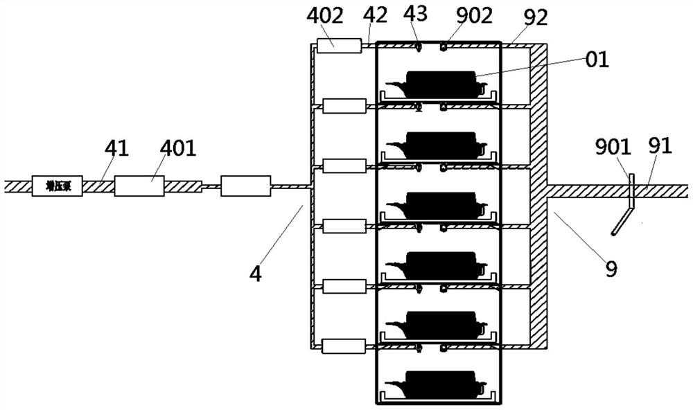 Fireproof fire-extinguishing fire-fighting control system for lithium battery energy storage equipment