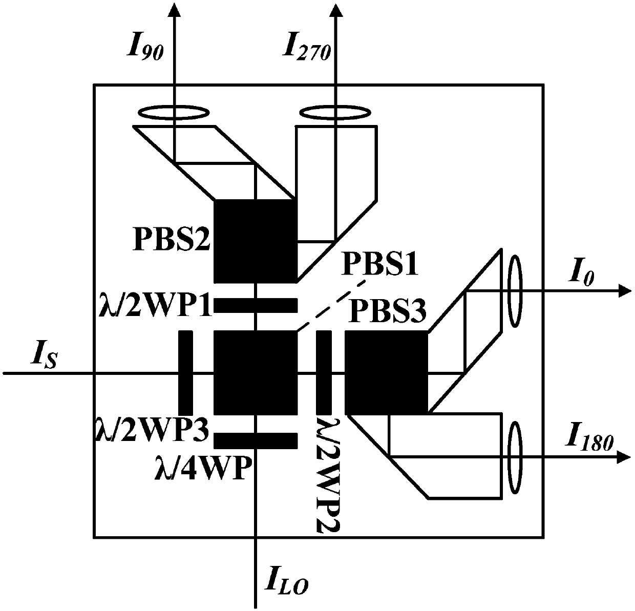 Optical phase lock-based pulse laser zero-difference coherent detection device