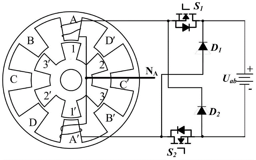Distributed feed source switch reluctance motor system for flexible charging of electromobile