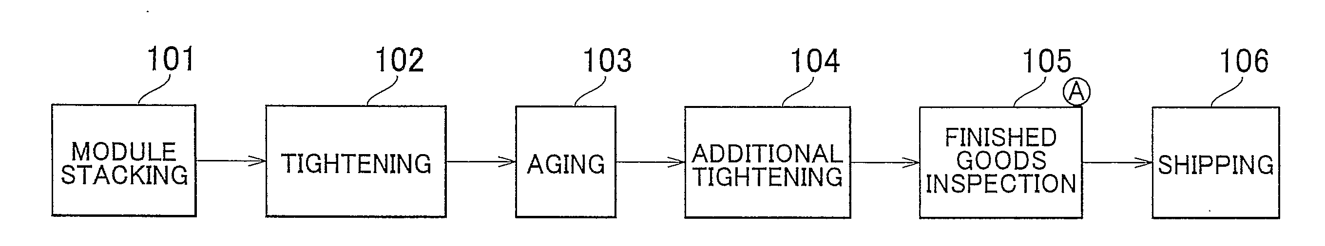 Fuel Cell, Method and Apparatus for Manufacturing Fuel Cell