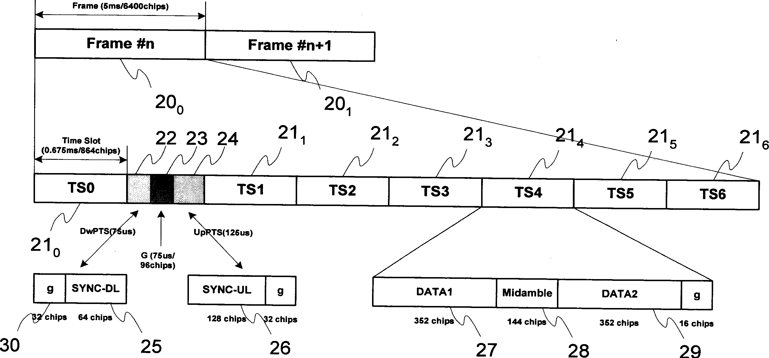 Method of implementing initial cell searching first step by user terminal
