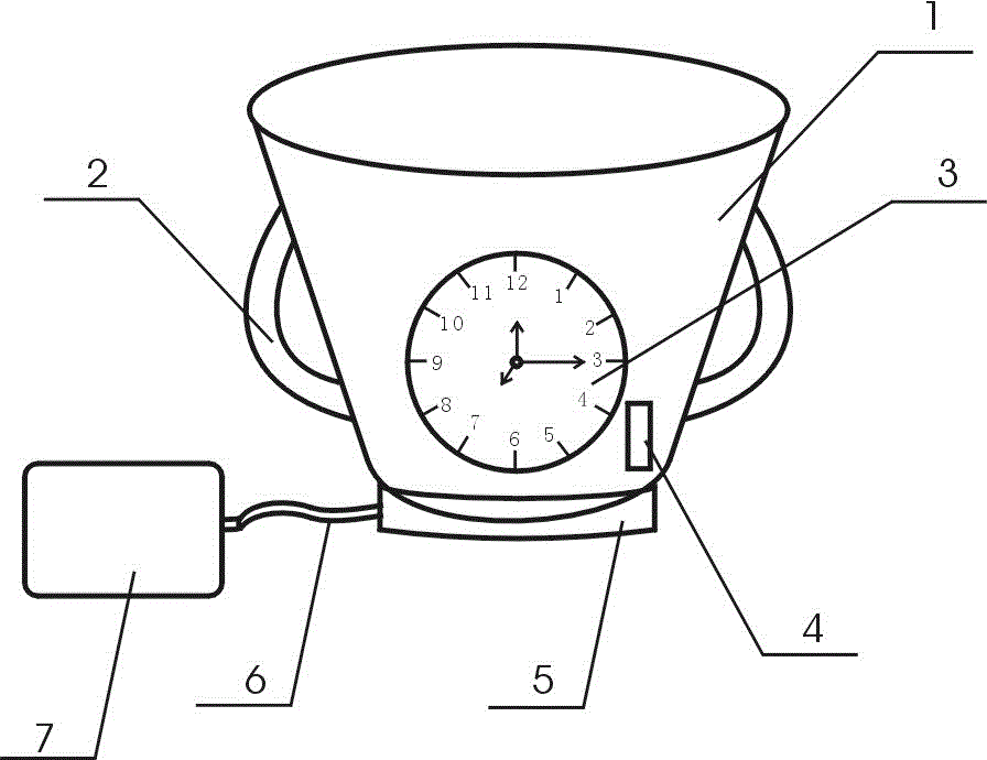 Novel flowerpot