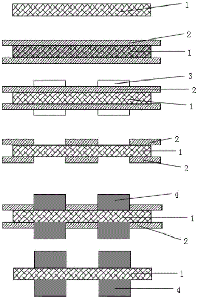 Production method of grating electrode of solar cell