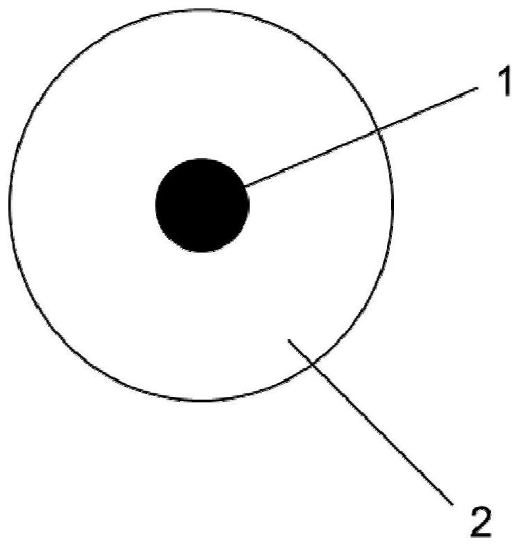 A kind of preparation method of magneto-optic optical fiber with high verdet constant