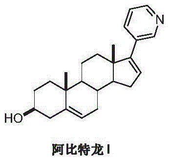 The preparation method of Abiraterone