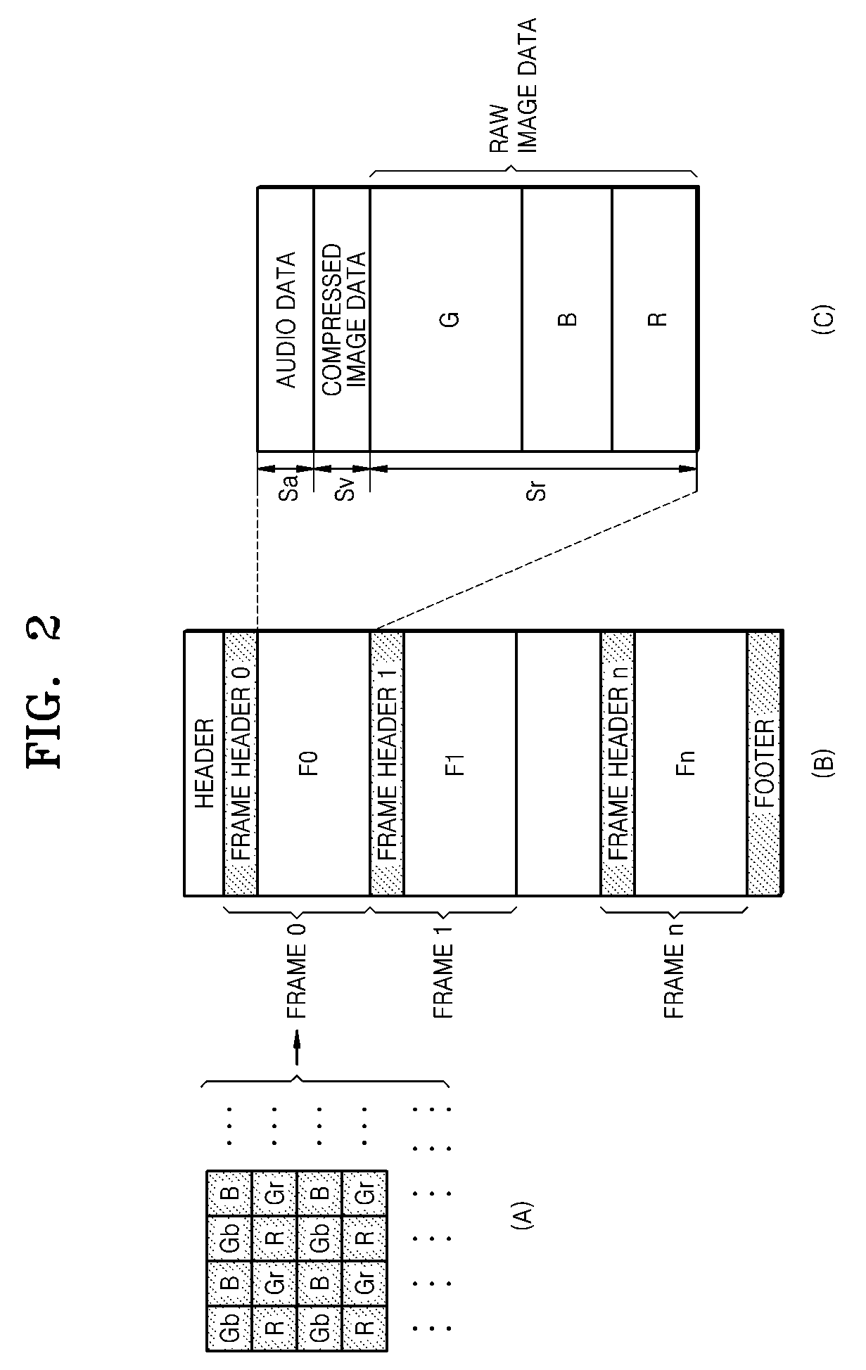 Apparatus for recording/reproducing moving picture, and recording medium thereof