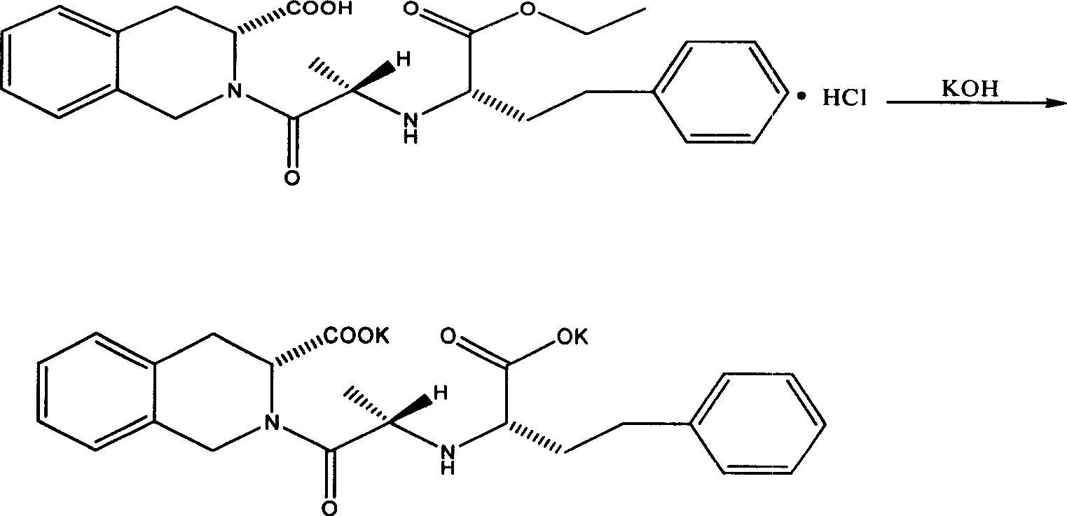 Metal salt of quinaprilat