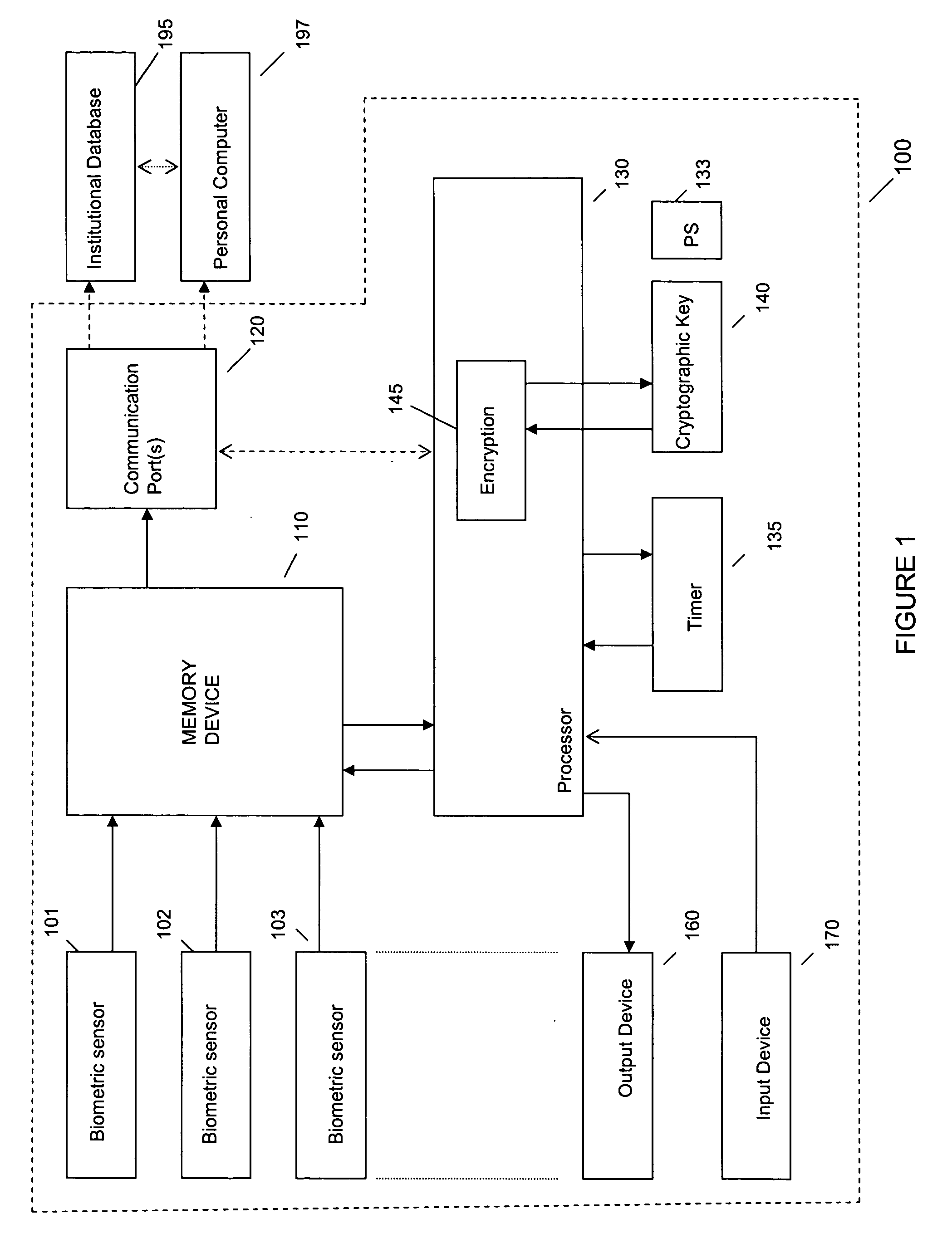 System and method for remote self-enrollment in biometric databases