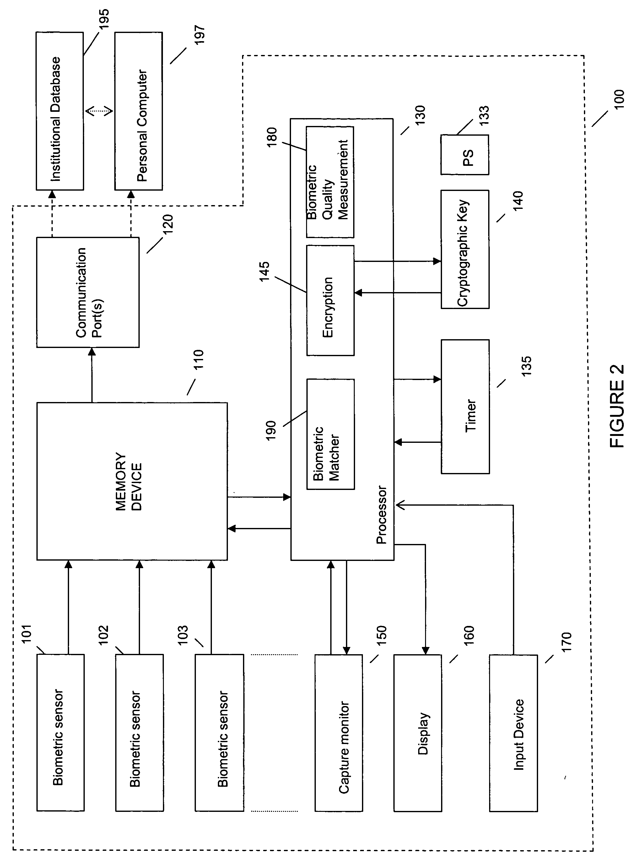 System and method for remote self-enrollment in biometric databases