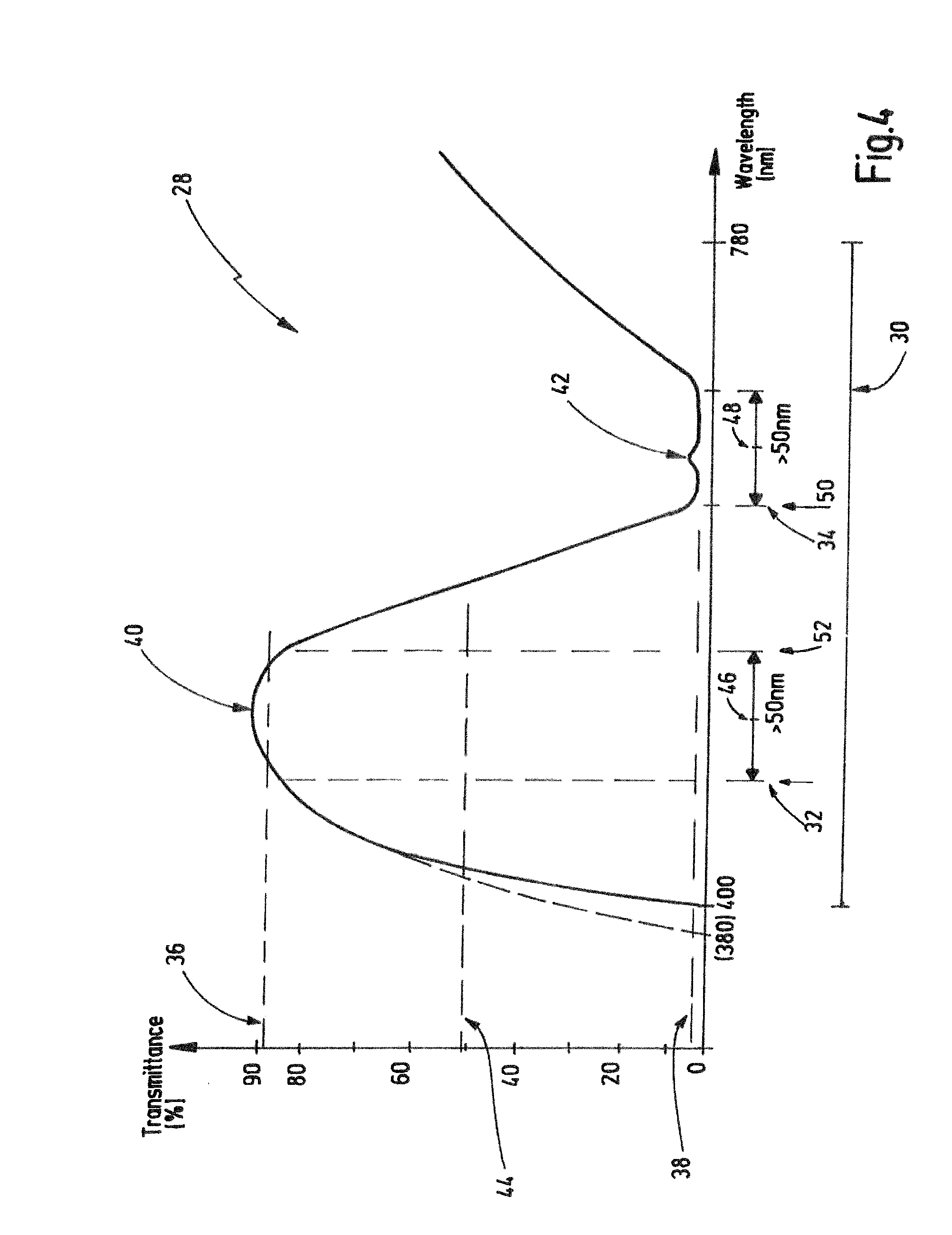 Lens and method for enhanced visual targeting of a sports archery target