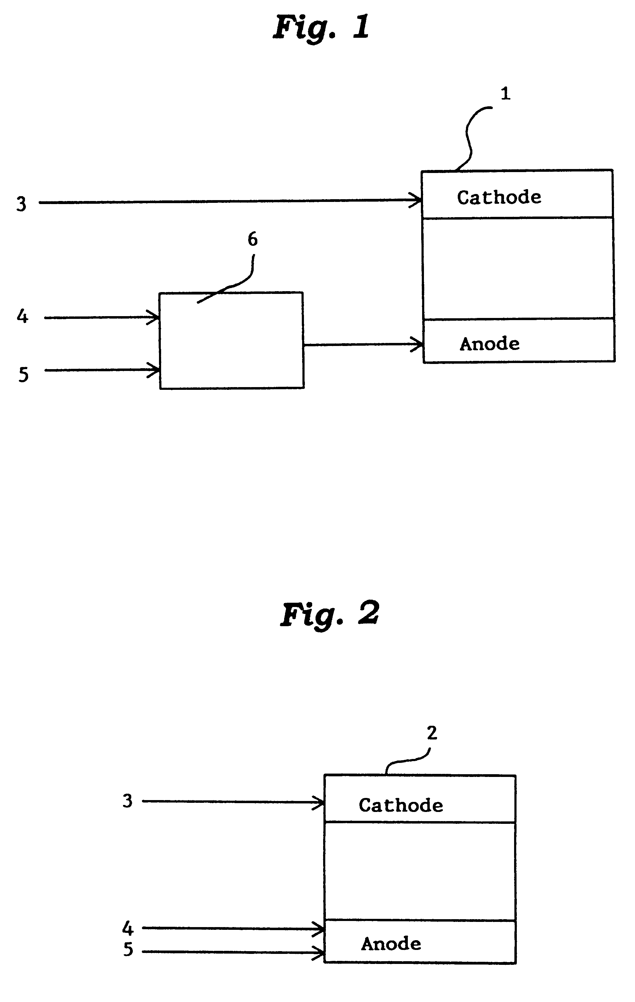Catalyst for manufacturing hydrogen or synthesis gas and manufacturing method of hydrogen or synthesis gas