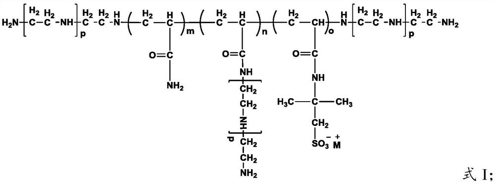 Film-forming plugging polyamine for drilling fluid, preparation method of film-forming plugging polyamine and drilling fluid