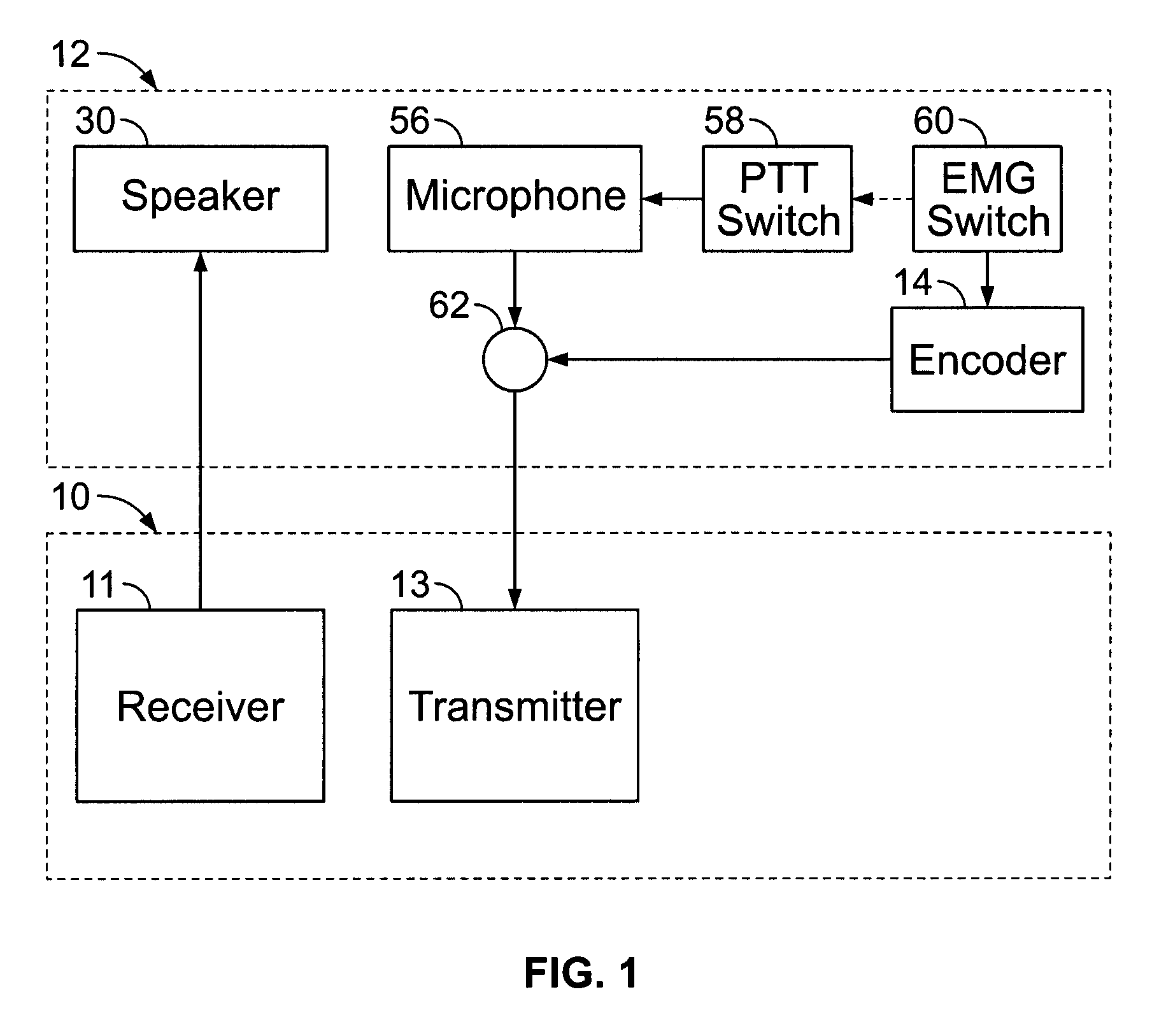 Method and apparatus to provide digital signaling without internal modification of analog FM transceiver