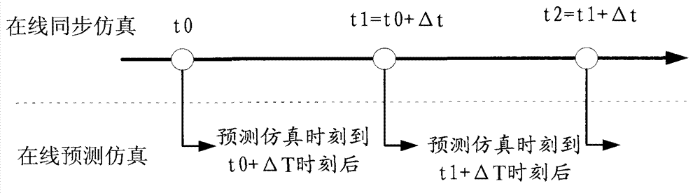 Cement production and optimization system