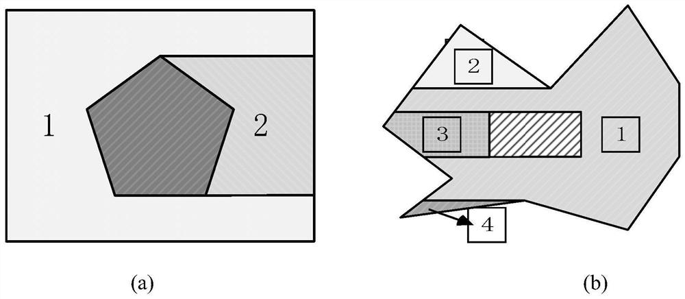 Laser filling method and device based on zigzag single-layer contour pattern