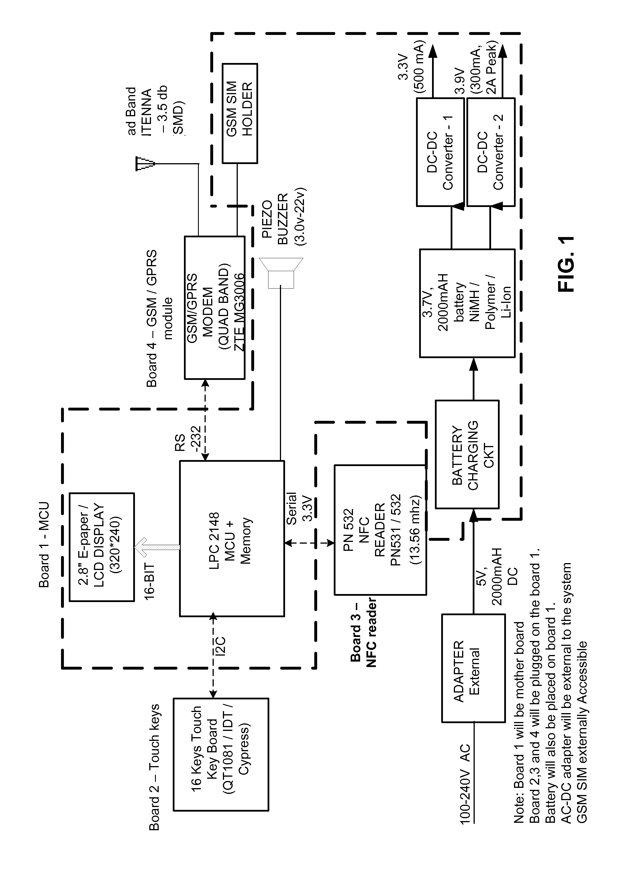 Integrated system and method for enabling mobile commerce transactions using active posters and contactless identity modules