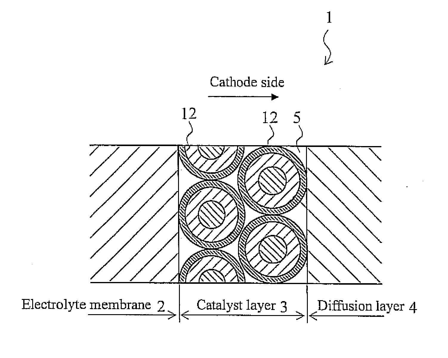 Catalytic layer structure for fuel cell