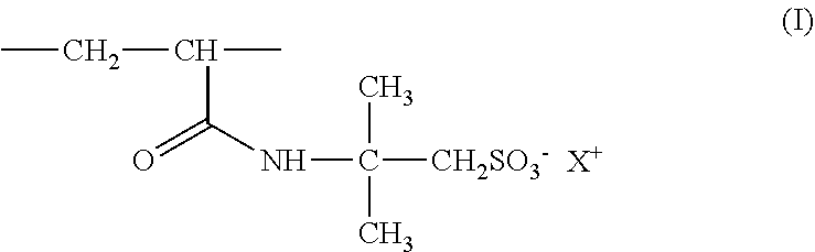 Oil-in-water emulsion containing an amphiphilic polymer