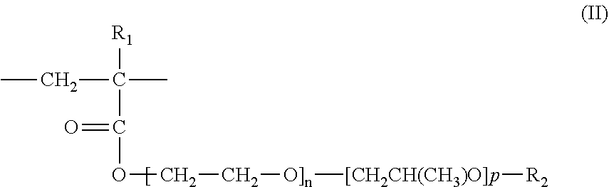 Oil-in-water emulsion containing an amphiphilic polymer