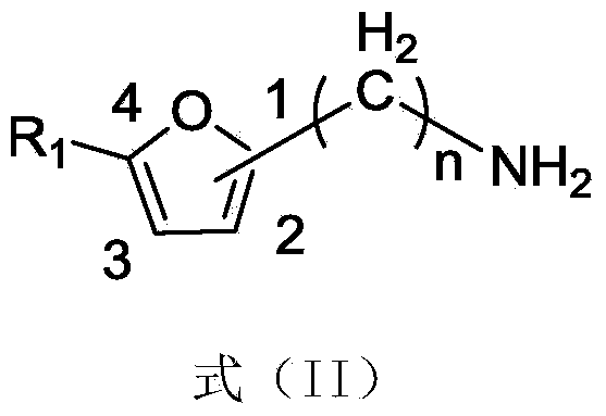 Diamine addition crosslinking agent and preparation method thereof, as well as composition for preparing thermal reversible crosslinking epoxy resin and composite material of thermal reversible crosslinking epoxy resin