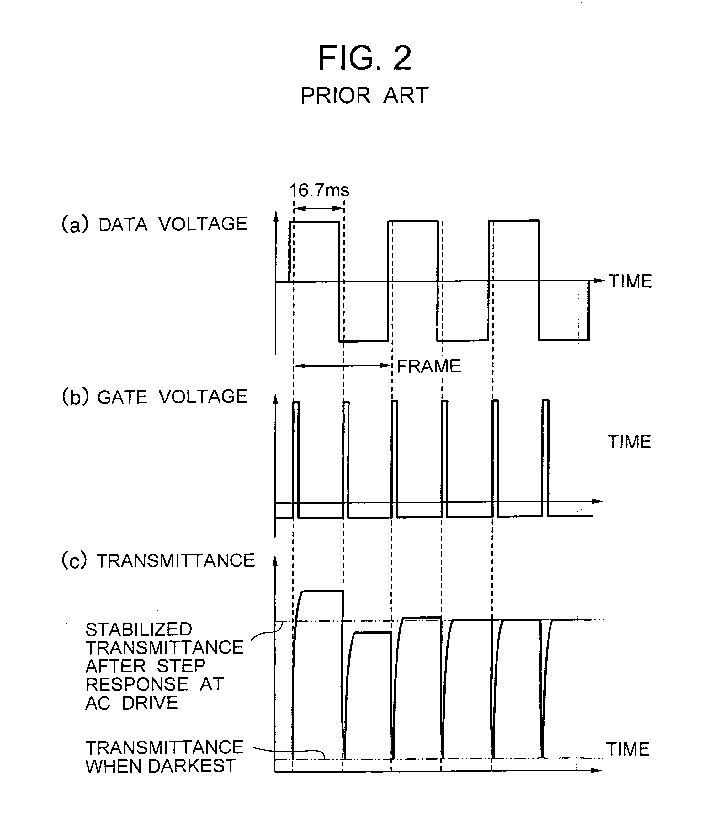 Liquid crystal display apparatus and method of driving the same