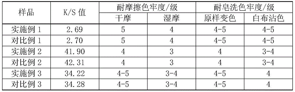 Reverse micelle system and application thereof in acid dye dyeing