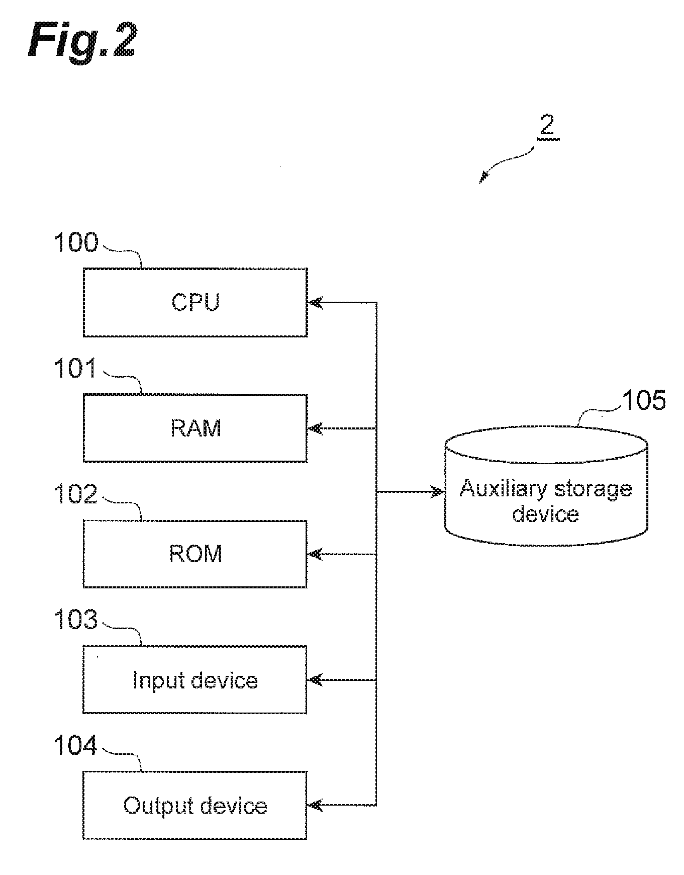 Image synthesis apparatus, image synthesis method, and recording medium