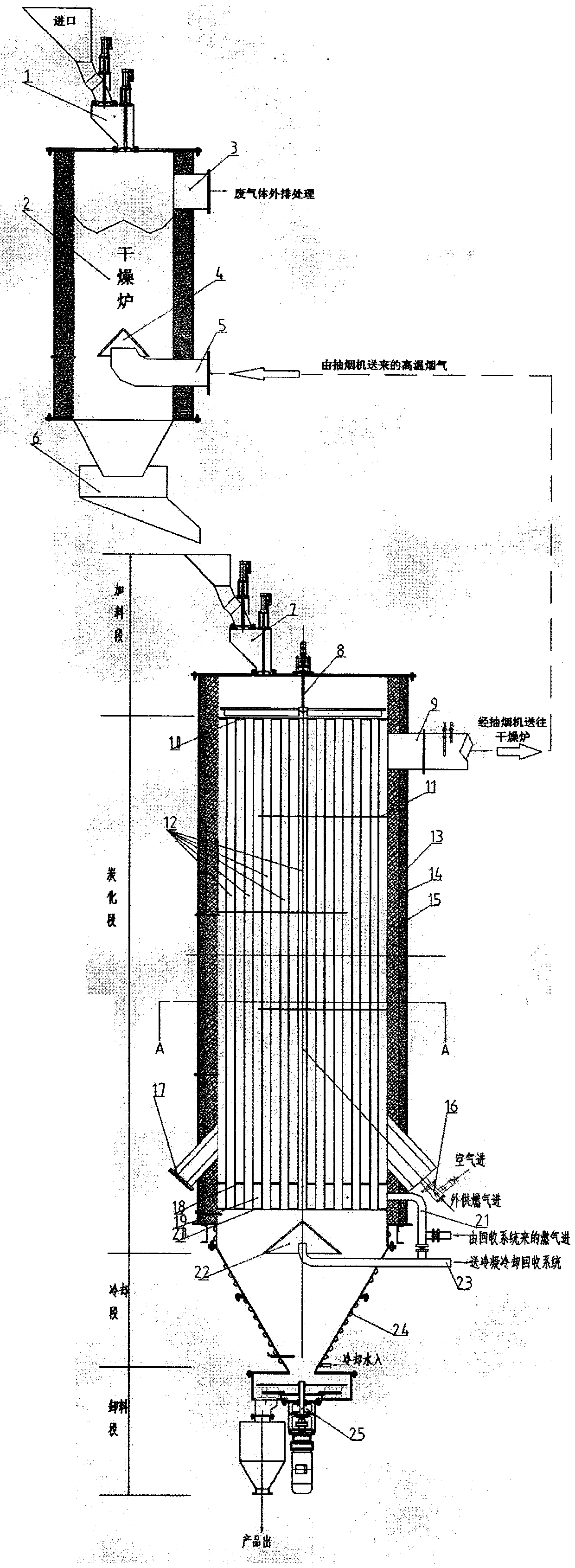 Vertical-shaft tube carbonization furnace