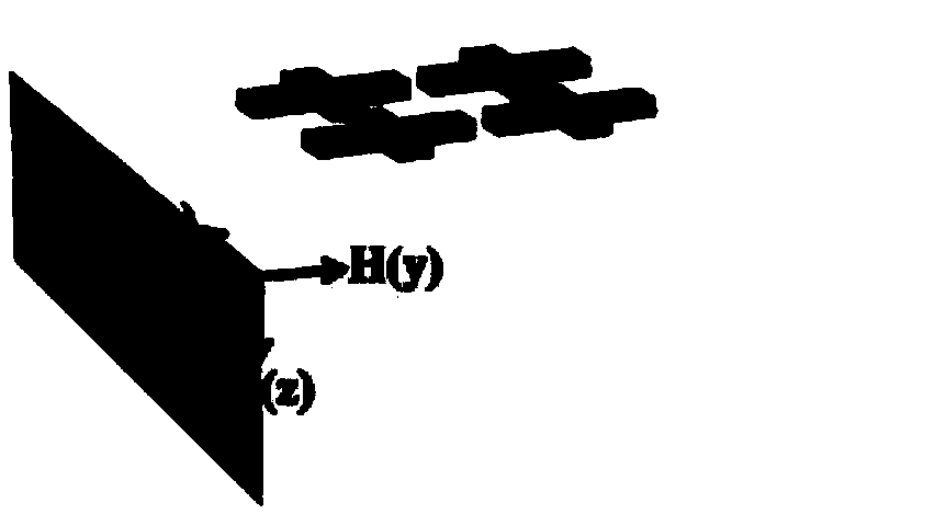 Design method of plasma laser device