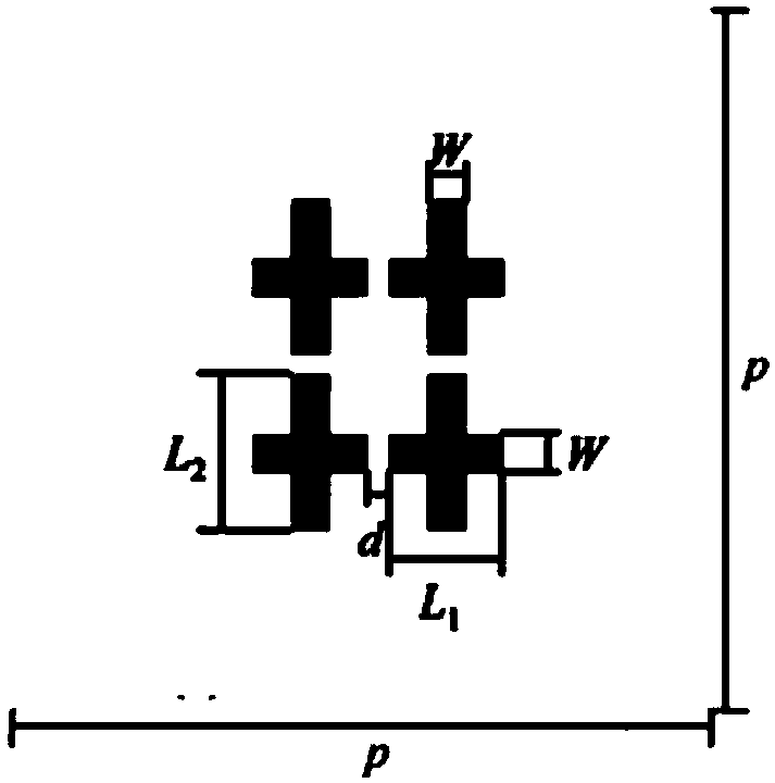 Design method of plasma laser device