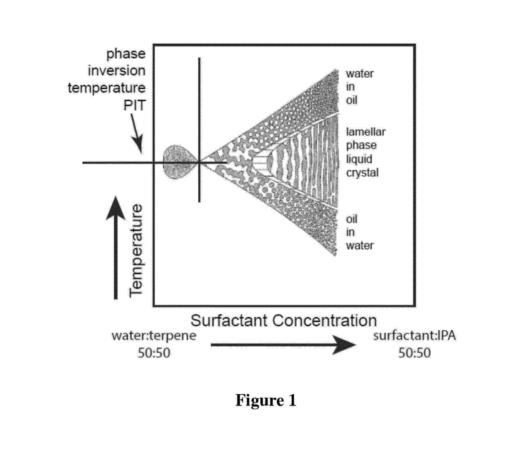 Methods and compositions for use in oil and/or gas wells