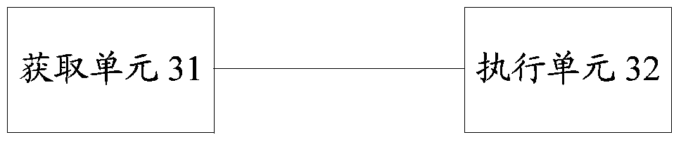 A display window matching method and electronic device